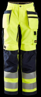 High Visibility Geel - Donker blauw