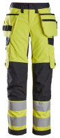 High-Vis Geel - Donker blauw